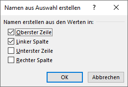 zellenwert in formel bereichsnamen erstellen optionen