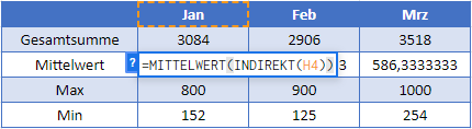 zellenwert in formel google sheets indirekt mittelwert funktion