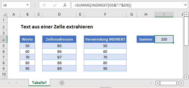 zellenwert in formel hauptfunktion