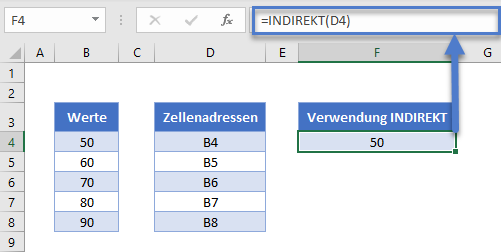 zellenwert in formel indirekt funktion