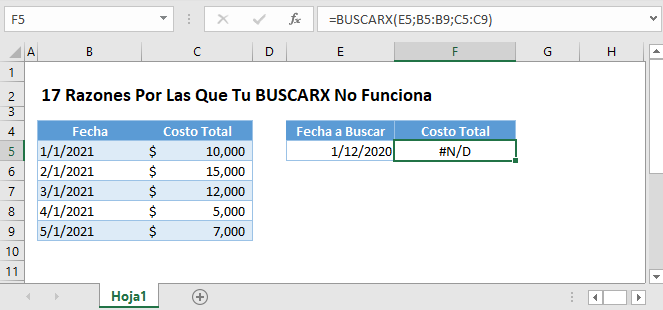 17 razones buscarx no funciona