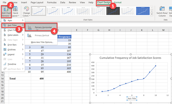 Add Horizontal and Vertical Axis Titles in Excel