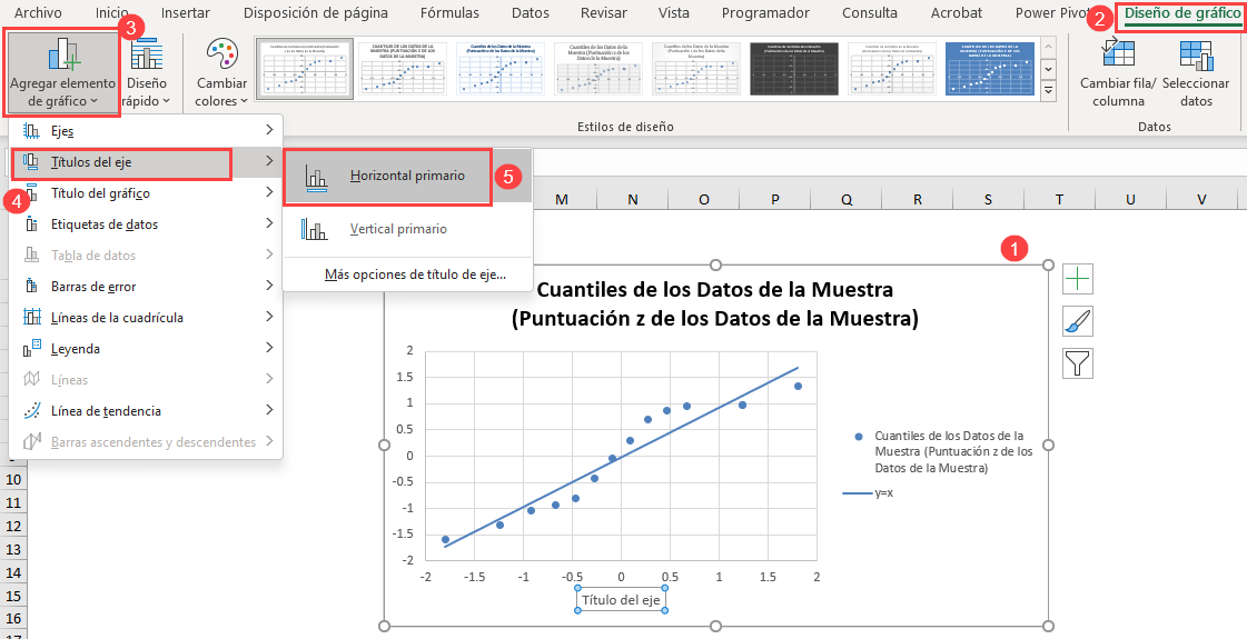 Añadir Título a Ejes