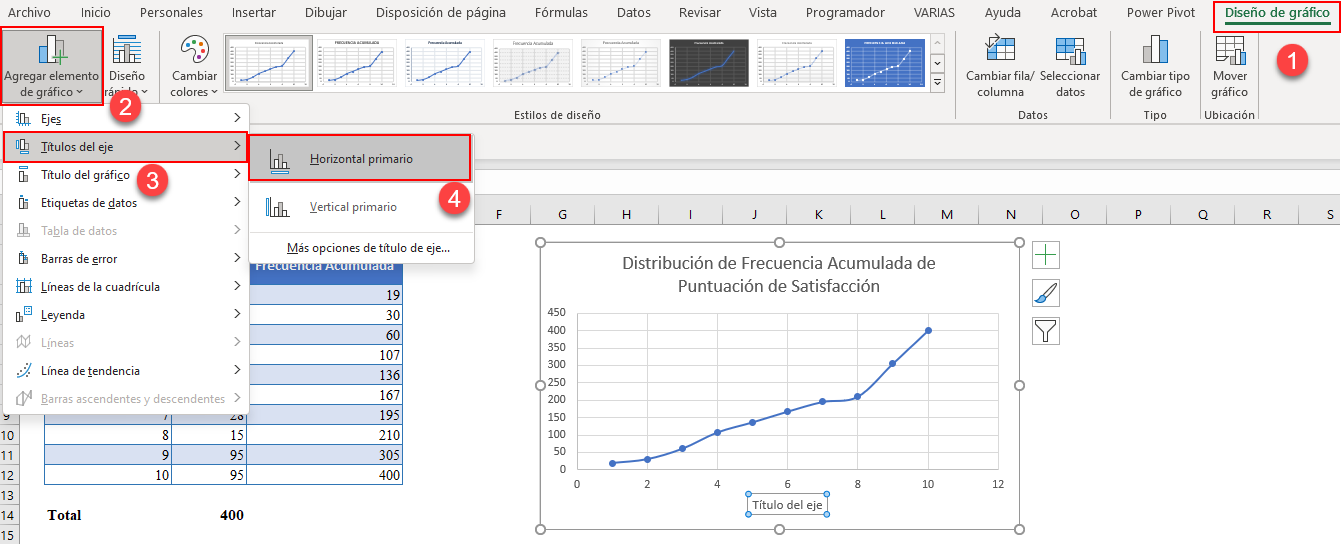 Añadir Títulos Ejes Horizontal y Vertical en Excel