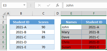 Apply conditional formatting step6