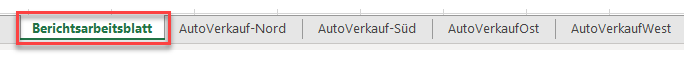 Blätter vergleiche Berichtsarbeitsblatt