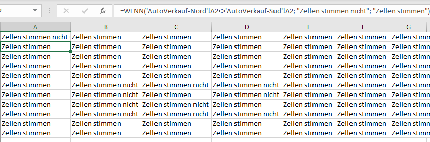 Blätter vergleiche Vergleich