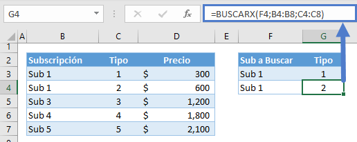 Buscarx con referencias relativas