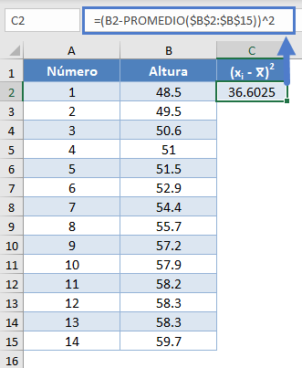 Calcular Denominador del Estadístico W