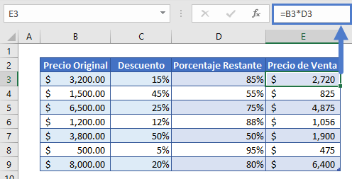 Valor Porcentaje Descuento en Excel y Google Sheets - Automate Excel