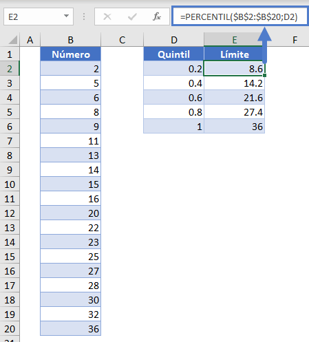 Calcular Quintiles Paso Final en Excel