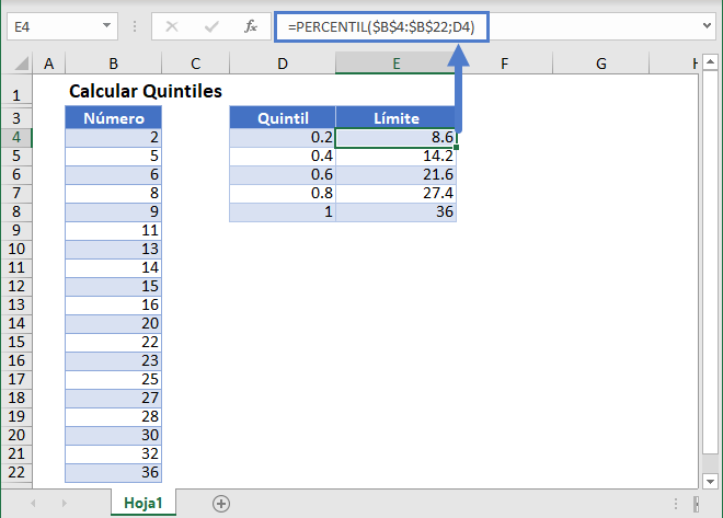 Calcular Quintiles en Excel