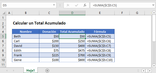 Calcular un Total Acumulado en Excel