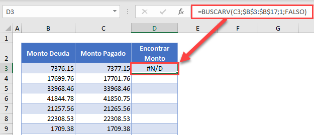 Comparación de Dos Montos con Buscarv en Excel