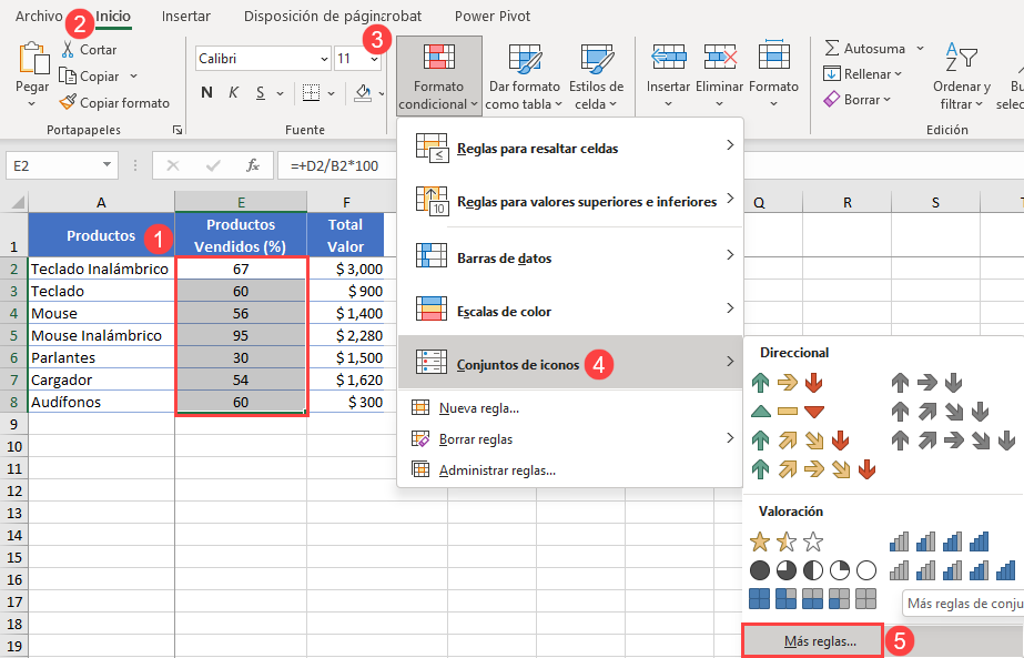 Conjunto de Iconos en Excel
