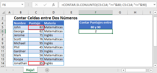 Contar Celdas Entre Dos Números Master en Excel