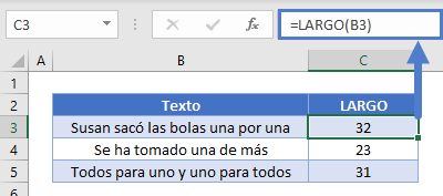 Contar Palabras Específicas Función Largo en Excel