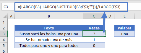 Contar Palabras Específicas en Excel