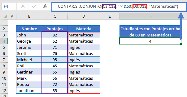 Contar Si Conjunto Múltiples Criterios Ej2 en Excel