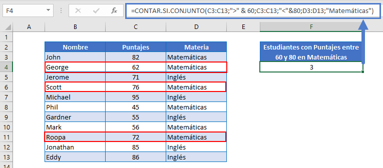 Contar Si Conjunto Múltiples Criterios Ej4 en Excel