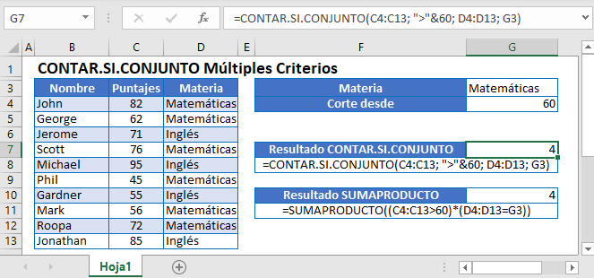 Contar Si Conjunto Múltiples Criterios Master en Excel