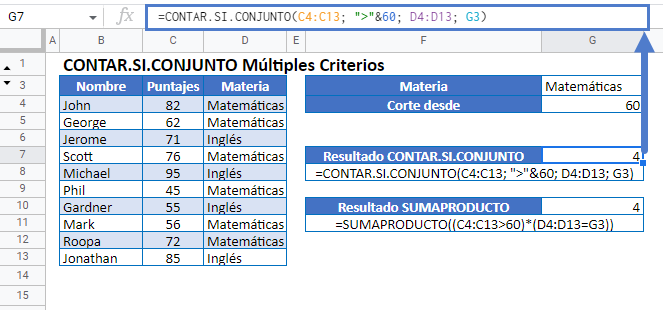 Contar Si Conjunto Múltiples Criterios Master en Google Sheets