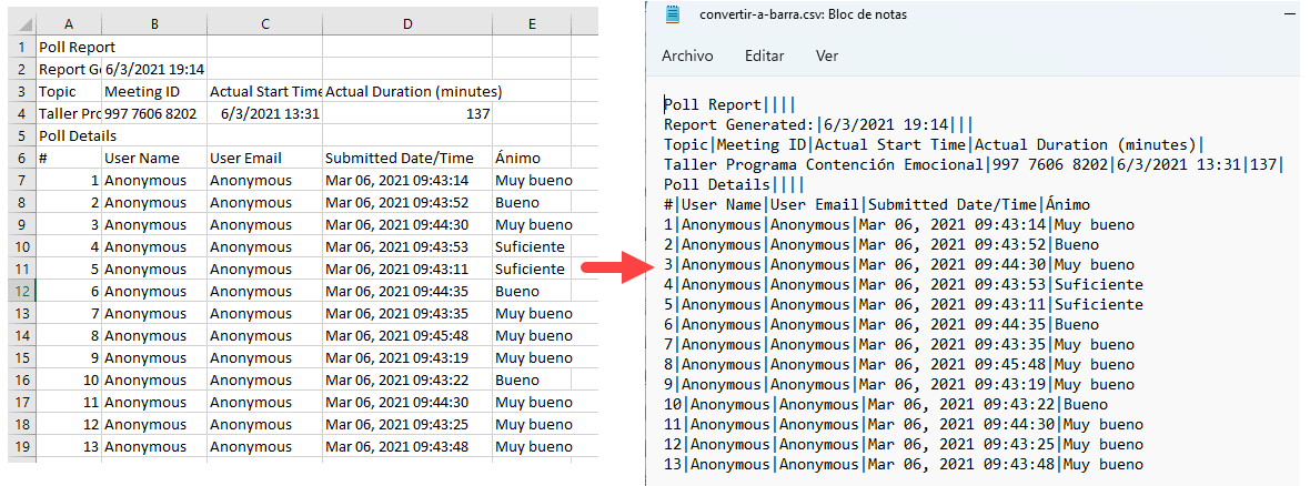 Convertir Excel a CSV Separado por Barras en Excel