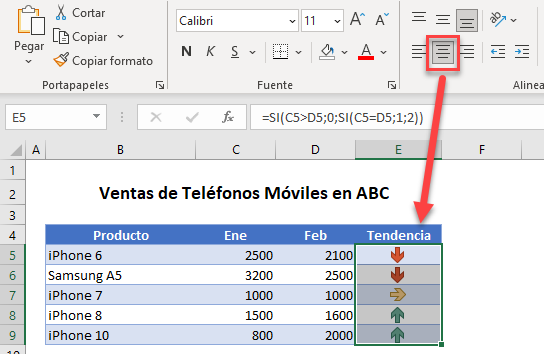 Cuadro de Tendencia con Iconos Direccionales