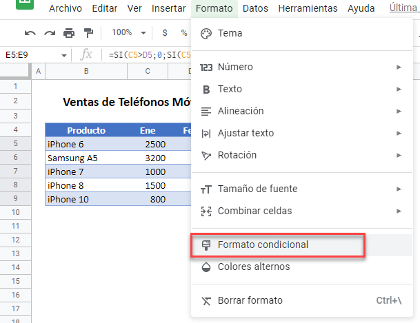 Cuadro de Tendencia con Iconos en Google Sheets