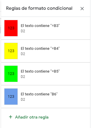 Cuatro Reglas de Formato Condicional en Google Sheets