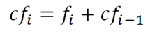 Cumulative Frequency Distribution Formula