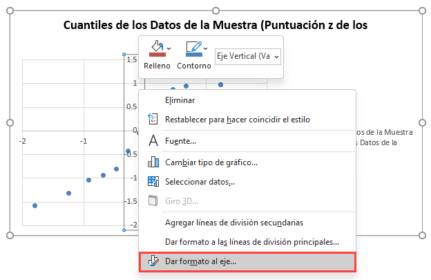 Dar Formato al Eje