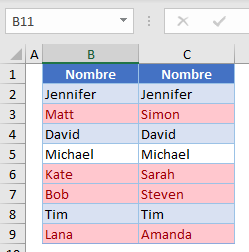 Datos Comparar Dos Columnas Resaltados en Excel