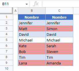 Datos Comparar Dos Columnas Resaltados en Google Sheets