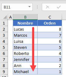 Datos Invertidos en Excel