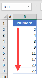 Datos Ordenados por Número en Excel