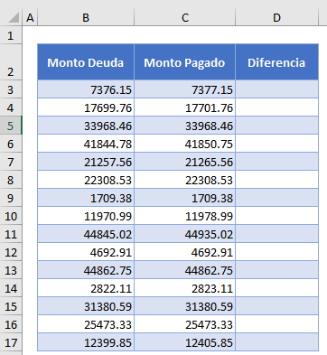 Datos para Comparar Dos Columnas y Obtener Coincidencias en Excel