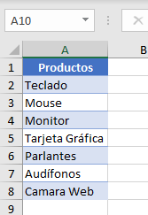 Datos para Ejemplo Actualizar Lista Desplegable en Excel