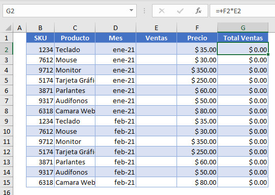 Datos para Ejemplo Alerta de Error Validación de Datos en Excel