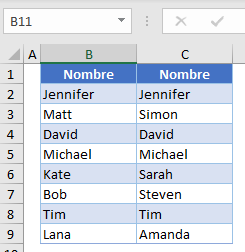 Datos para Ejemplo Comparar Dos Columnas Resaltar Diferencias en Excel