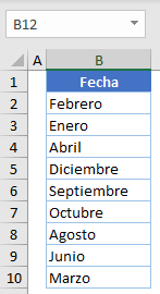 Datos para Ejemplo Ordenar por Mes en Excel