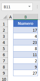 Datos para Ejemplo Ordenar por Número en Excel