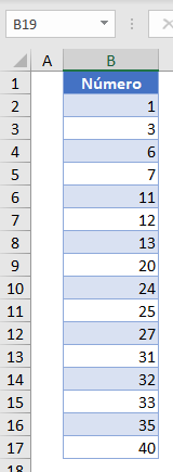 Datos para IQR