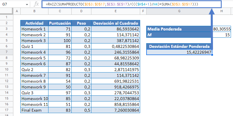 Desviación Estándar Ponderada en Google Sheets