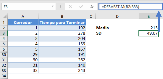 Desviación Estandar en Excel