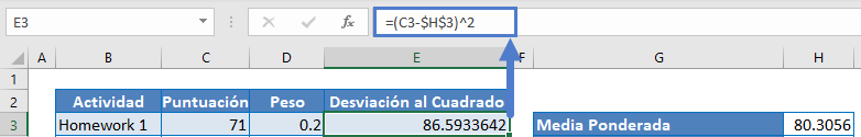 Desviación al Cuadrado en Excel