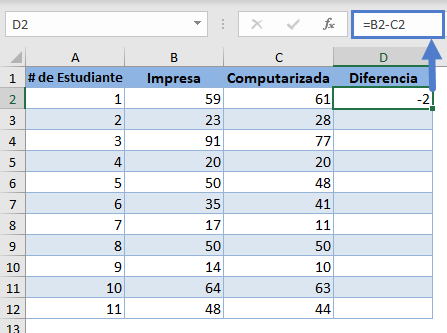 Diferencia entre Tipos de Pruebas