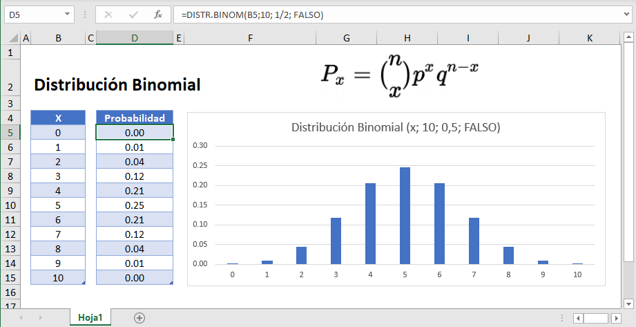 Distribución Binomíal en Excel