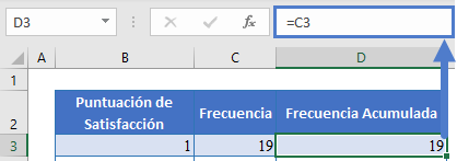 Distribución de Frecuencia Acumulada Tabla2 Primera Fila en Excel