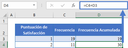 Distribución de Frecuencia Acumulada Tabla3 Segunda Fila en Excel